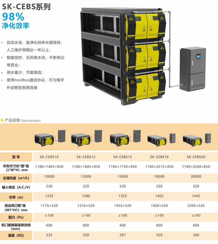 自動(dòng)清洗系列SK-CEBS系列 (2).jpg